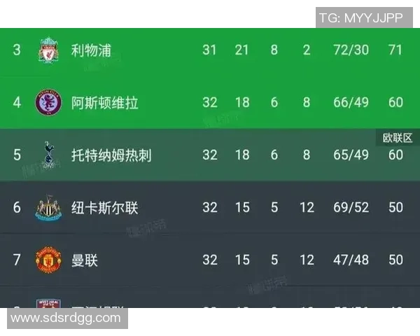 德甲激战尤文图斯狂胜曼联6比2补时进球点燃全场激情