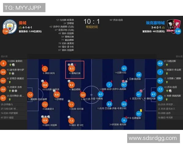 意甲赛场曼城大胜热刺引发热议数据分析揭示比赛关键因素 意甲赛场曼城大胜热刺引发热议数据分析揭示比赛关键因素